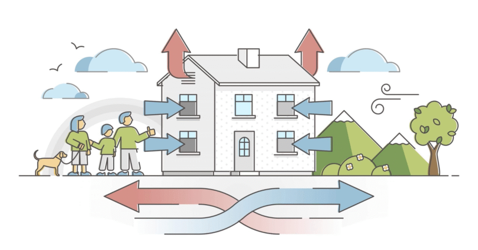 Guiding the Winds: Vastu Principles for a Harmonious Home